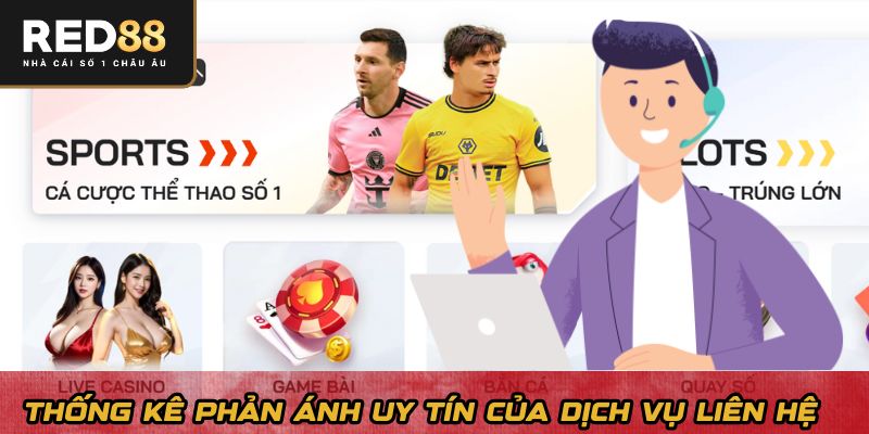 Thống kê phản ánh uy tín của dịch vụ liên hệ